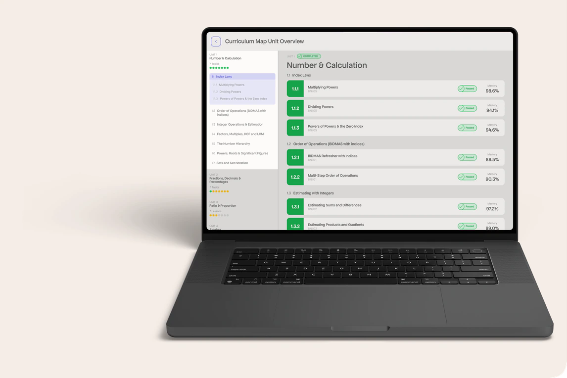 The Curriculum Map on a laptop: every lesson passed, with mastery for each Cambridge objective