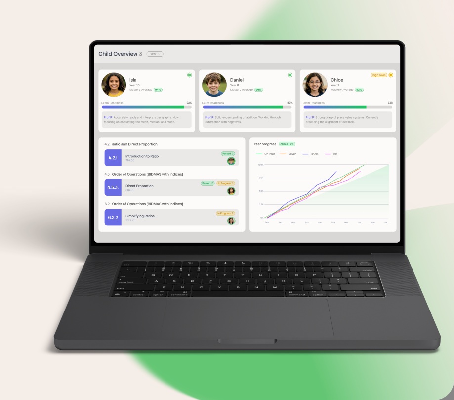 Dashboards for more than one child